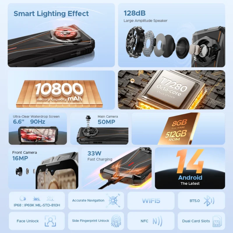 DOOGEE S Punk Pro – Rugged Smartphone, 6,6", 8GB+512GB, 128dB Lautsprecher - Image 2