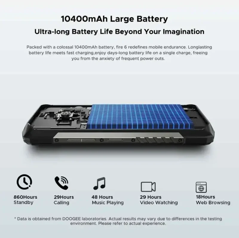 Weltpremiere DOOGEE Fire 6 Robustes Telefon 6,56" 90 Hz Display 6 GB RAM 256 GB ROM 50 MP AI Hauptkamera 10400 mAh/18 W Android 14 - Image 5