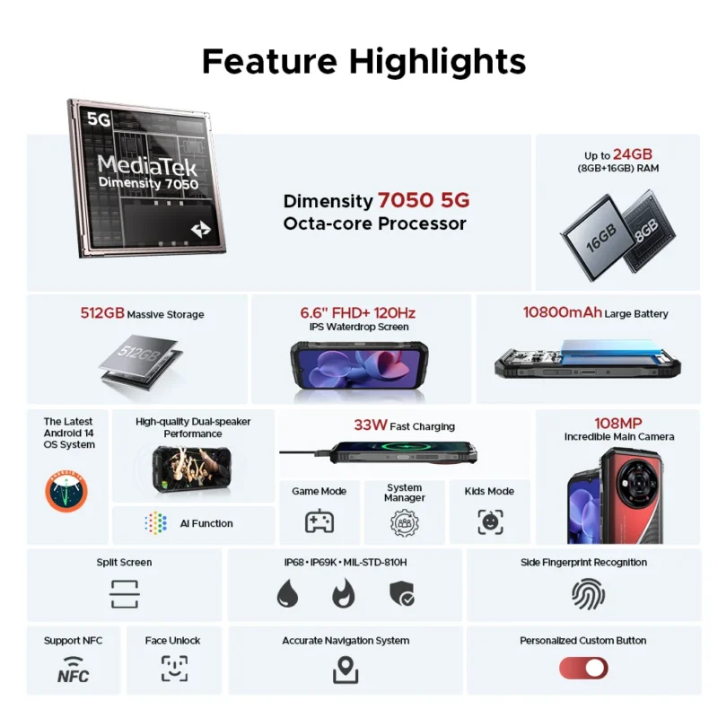 Weltpremiere DOOGEE S118 Pro 5G Robustes Telefon 6,6'' FHD 120Hz 8GB RAM 512GB ROM 10800mAh Akku Android 14 Handy mit NFC - Image 2
