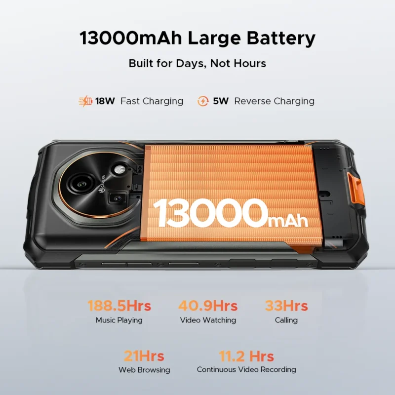 DOOGEE Fire 7 5G Robustes Telefon Gemini AI 13000 mAh Akku 6,6 Zoll Display 64 MP Kamera Abmessung 6300 Android 15 Smartphone NFC - Image 5