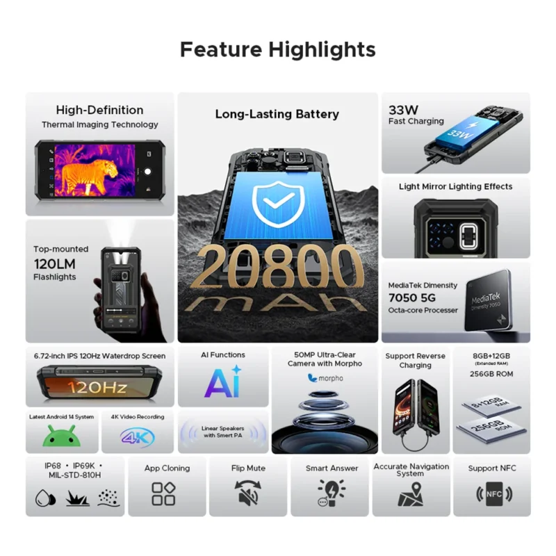 Weltpremiere DOOGEE Fire 6 Max 5G Robustes Telefon, Abmessung 7050, Wärmebildgebung, 6,72 Zoll, Dual-Taschenlampe, 20800 mAh Akku, Mobiltelefon - Image 2