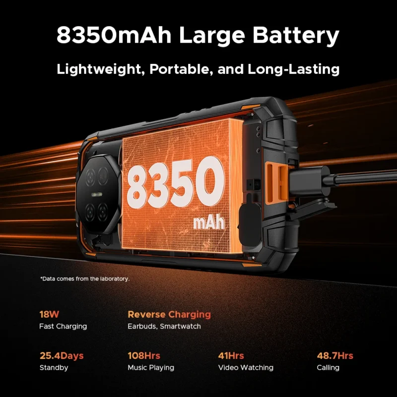Globale Version DOOGEE Fire 3 Ultra Robustes Telefon 5,5" HD+ Display 24GB 256GB 8350mAh Akku UNISOC T7200 16MP+20MP NFC Android15 - Image 6