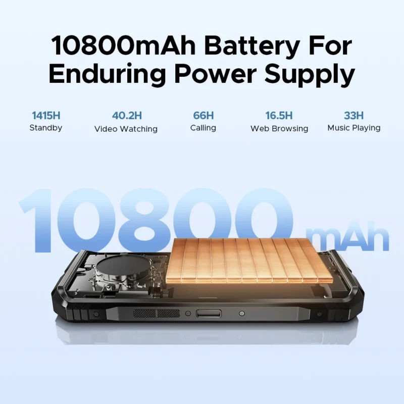 DOOGEE S Punk Pro – Rugged Smartphone, 6,6" FHD+ 90Hz, 8GB+512GB, 10800mAh, Android 14 - Image 5