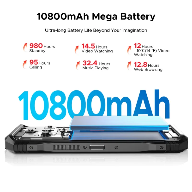 Weltpremiere DOOGEE S118 Pro 5G Robustes Telefon 6,6'' FHD 120Hz 8GB RAM 512GB ROM 10800mAh Akku Android 14 Handy mit NFC - Image 5