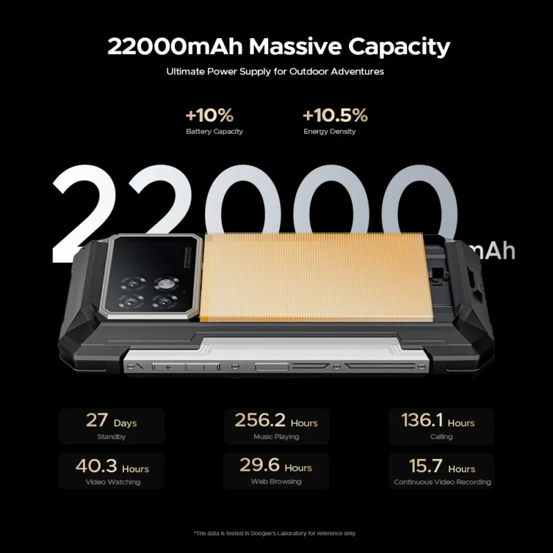 DOOGEE S200 Max – Rugged Smartphone, 6,72" 120Hz, 16GB+512GB, 22000mAh, 66W, NFC - Image 3